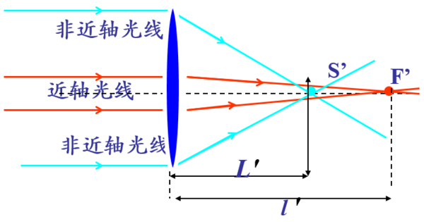 “PG官方入口”招工找工网哪个好?用什么网站招工比力利便?(图1) PG麻将游戏大厅